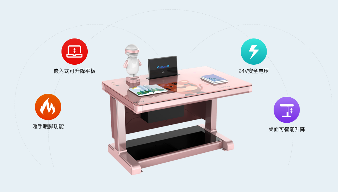 Ai智慧课堂-为什么选择J9九游会老哥俱乐部AI学习桌